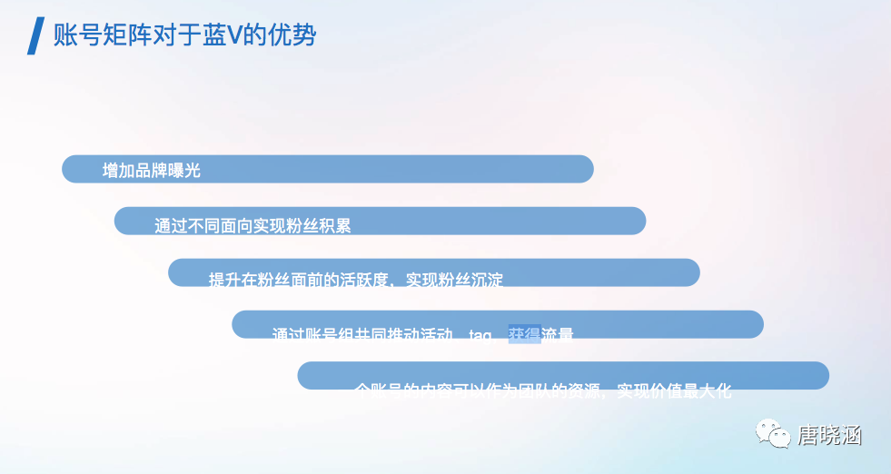 广告人干货库 抖音蓝V矩阵新玩法-广告人干货库