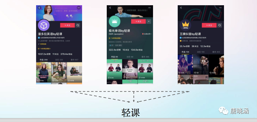 广告人干货库 抖音蓝V矩阵新玩法-广告人干货库