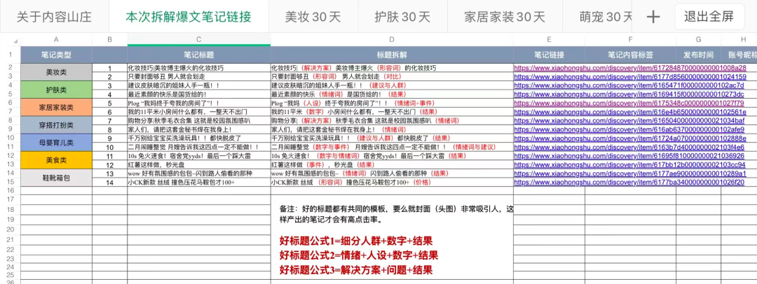 广告人干货库 小红书爆文新玩法,30000篇爆文的套路总结【5000字建议收藏】-广告人干货库