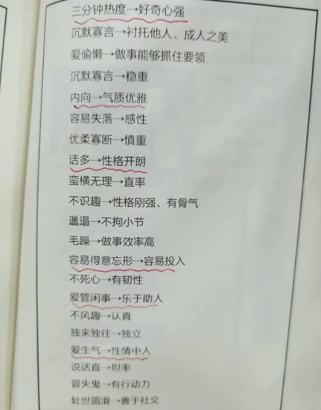 广告人干货库