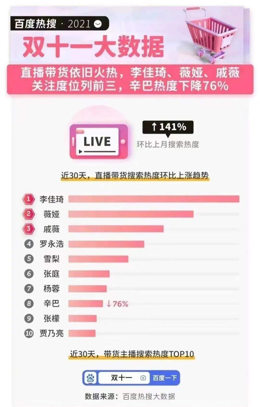 广告人干货库 干货早报:国美处罚员工上班摸鱼,罗永浩吐槽苹果文案没文化,苏宁辟谣破产-广告人干货库