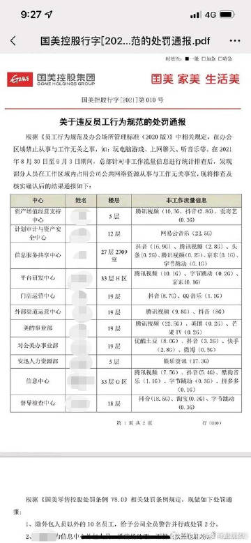 广告人干货库 干货早报:国美处罚员工上班摸鱼,罗永浩吐槽苹果文案没文化,苏宁辟谣破产-广告人干货库