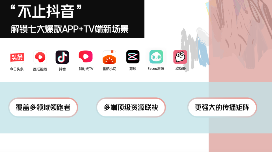 营销不做选择题！巨量引擎多端品牌营销新思路，它不香吗？-广告人干货库