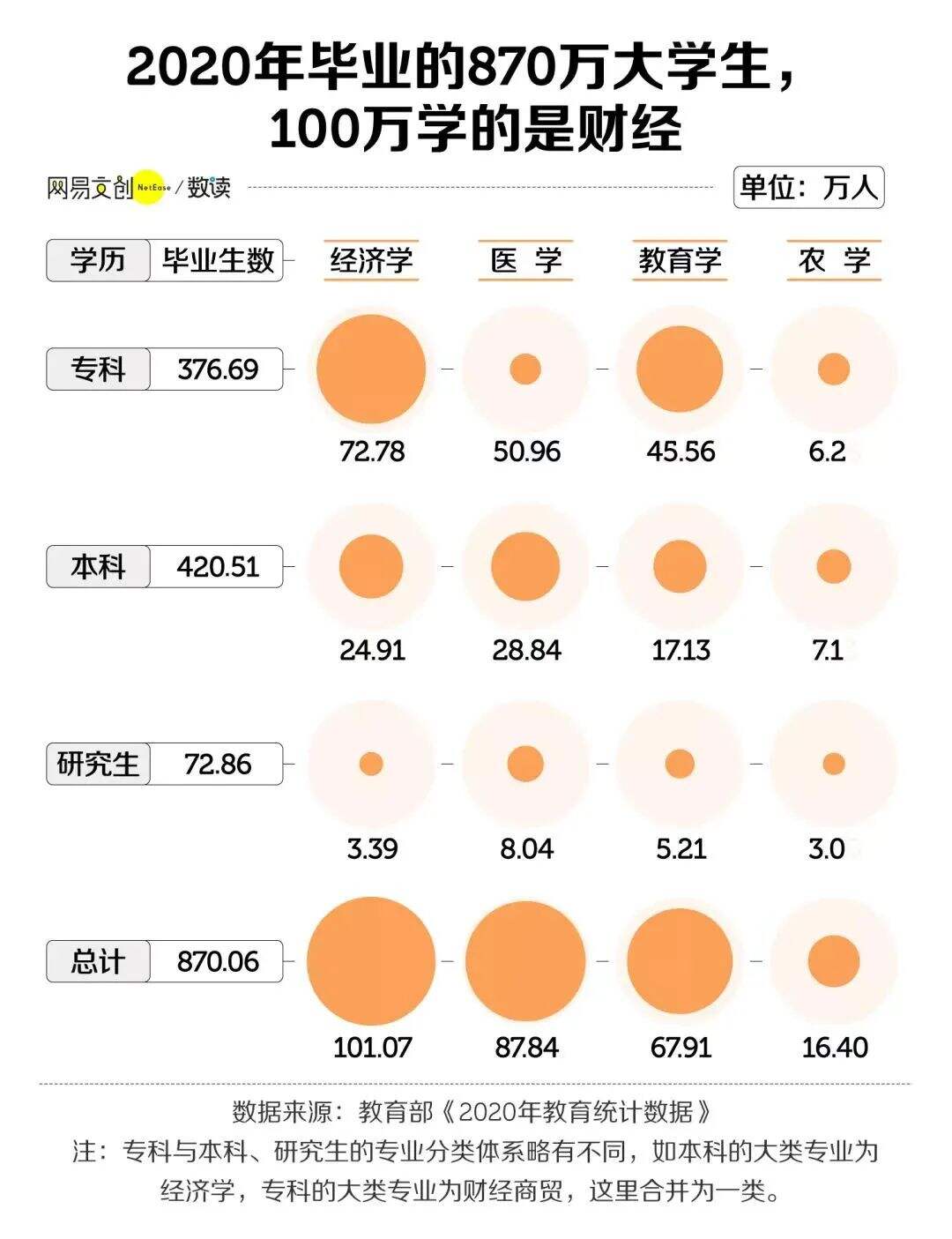 干货早报：比亚迪回应员工猝死；李佳琦薇娅暂停与欧莱雅合作；网盘推无差别速率产品-广告人干货库