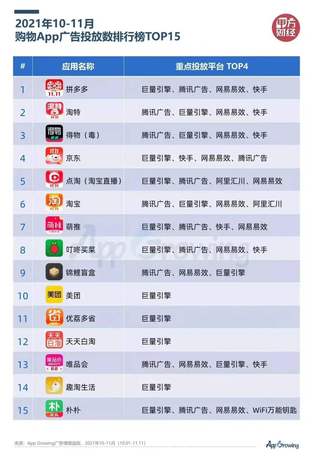 广告人干货库 干货早报:欧莱雅道歉,美团外卖换新 logo,网易云音乐推出摸鱼计算器-广告人干货库