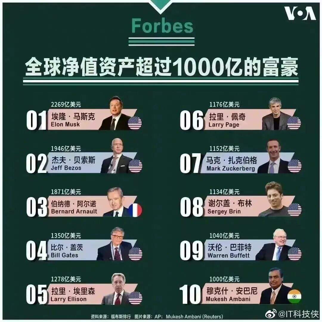 广告人干货库 干货早报:吴亦凡郑爽张哲瀚被封禁;华为调侃在美所售手机享100%折扣;亚马逊苹果因垄断被罚超2亿欧;12款App自动续费扣款期限调查-广告人干货库