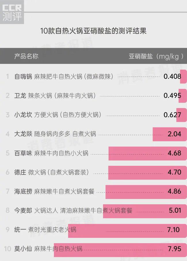 干货早报：吴亦凡郑爽张哲瀚被封禁；华为调侃在美所售手机享100%折扣；亚马逊苹果因垄断被罚超2亿欧；12款App自动续费扣款期限调查-广告人干货库