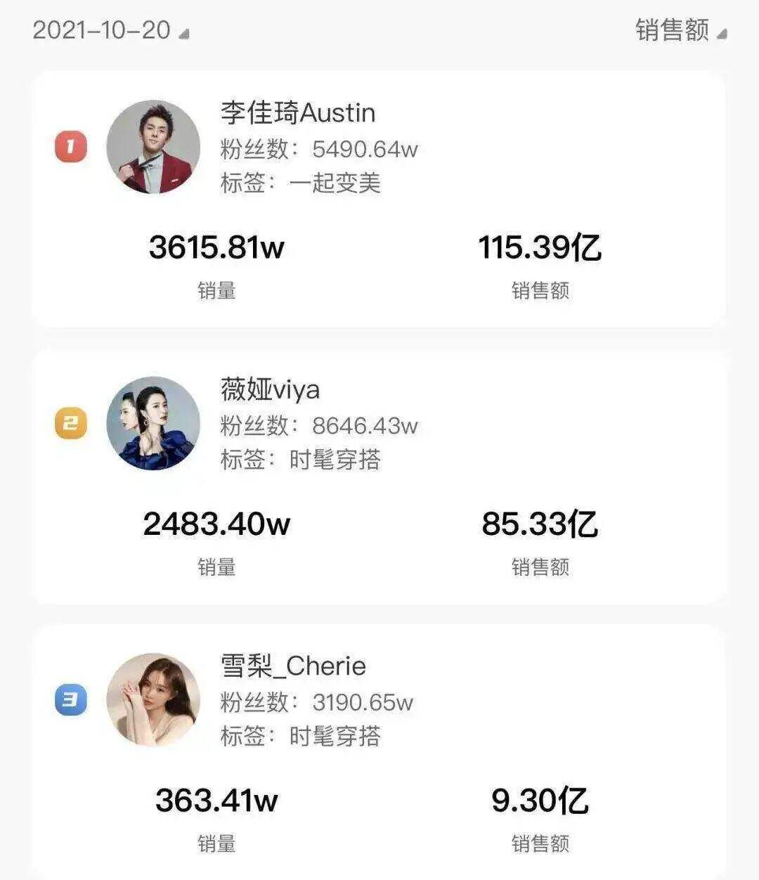 广告人干货库 除了财税,雪梨也该补公关知识-广告人干货库