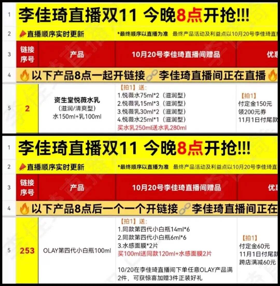 Excel，如何成为品牌的营销法宝？-广告人干货库