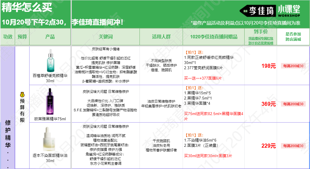 Excel，如何成为品牌的营销法宝？-广告人干货库