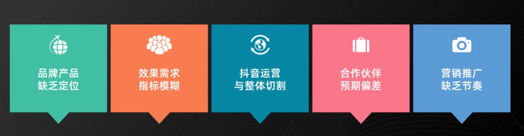广告人干货库 品牌怎么做抖音?6800字,深入解析抖音企业号的定位逻辑-广告人干货库