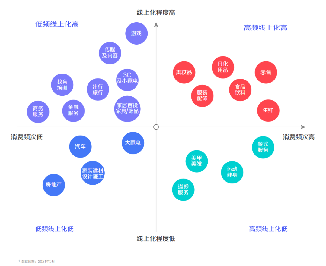 广告人干货库 品牌怎么做抖音?6800字,深入解析抖音企业号的定位逻辑-广告人干货库