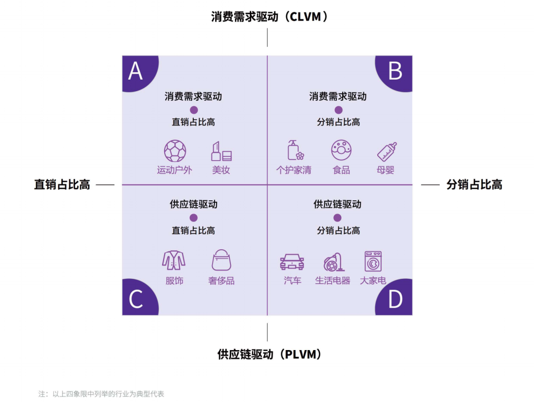 广告人干货库 品牌怎么做抖音?6800字,深入解析抖音企业号的定位逻辑-广告人干货库