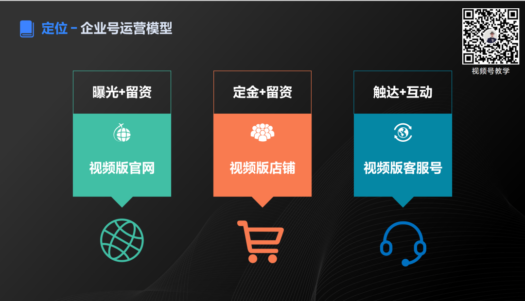 广告人干货库 品牌怎么做抖音?6800字,深入解析抖音企业号的定位逻辑-广告人干货库