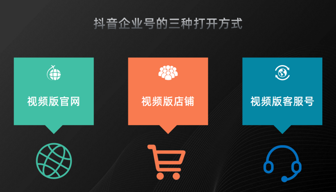 广告人干货库 品牌怎么做抖音?6800字,深入解析抖音企业号的定位逻辑-广告人干货库