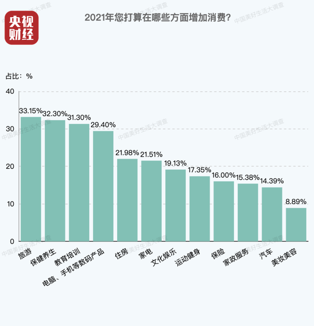 广告人干货库 旅游广告投放有望快速增长,户外广告如何抢占?-广告人干货库