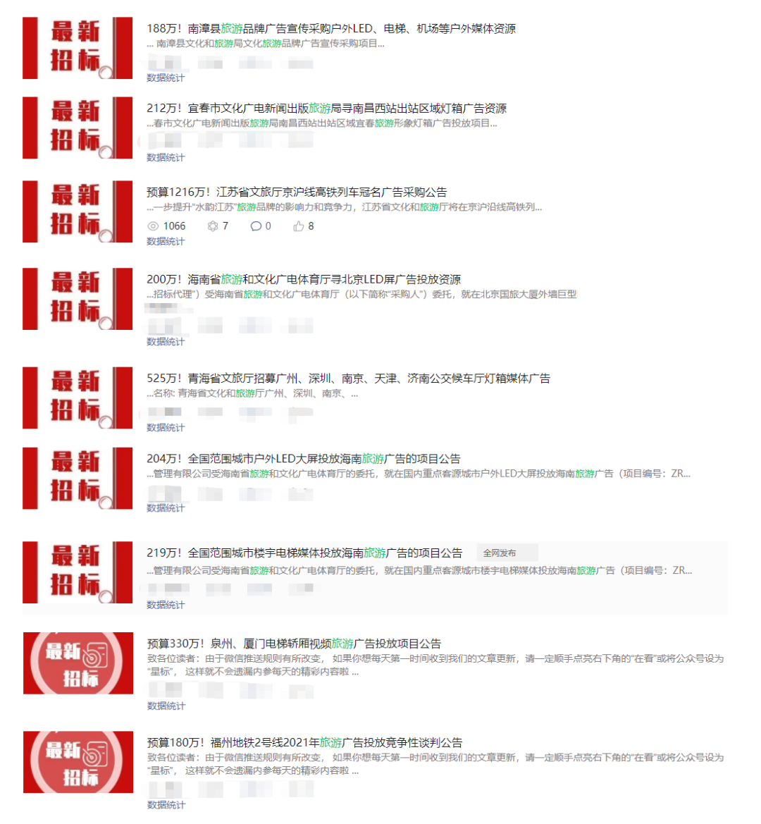 广告人干货库 旅游广告投放有望快速增长,户外广告如何抢占?-广告人干货库