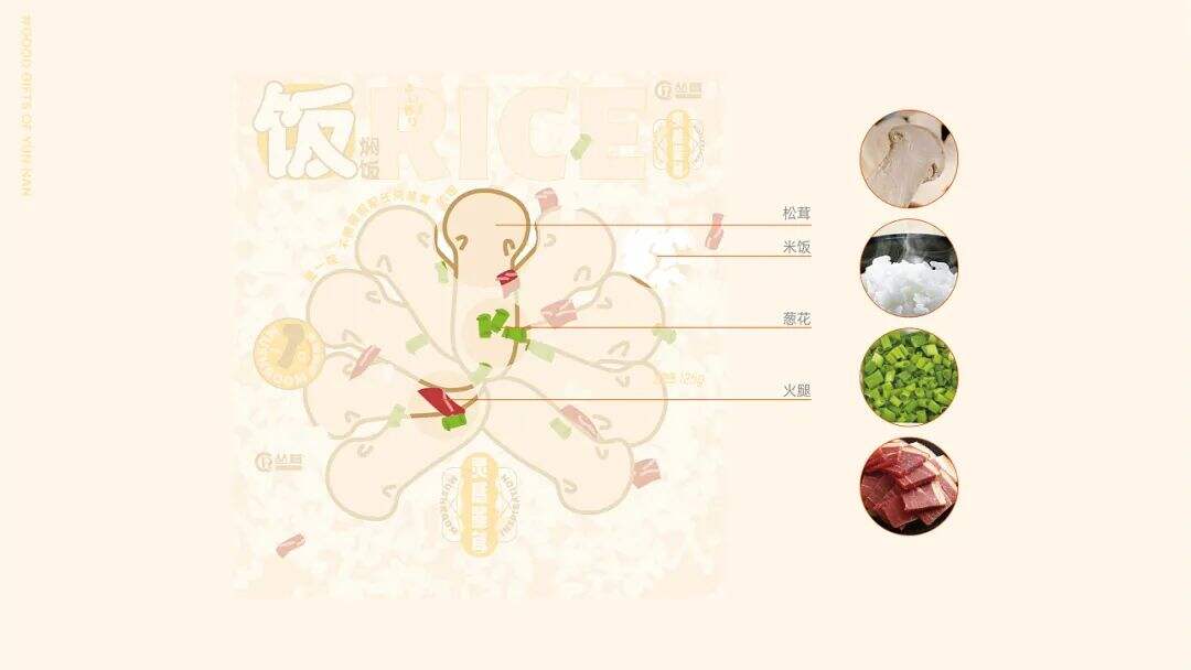 广告人干货库 注意这些细节,农产品包装也能很吸睛!-广告人干货库