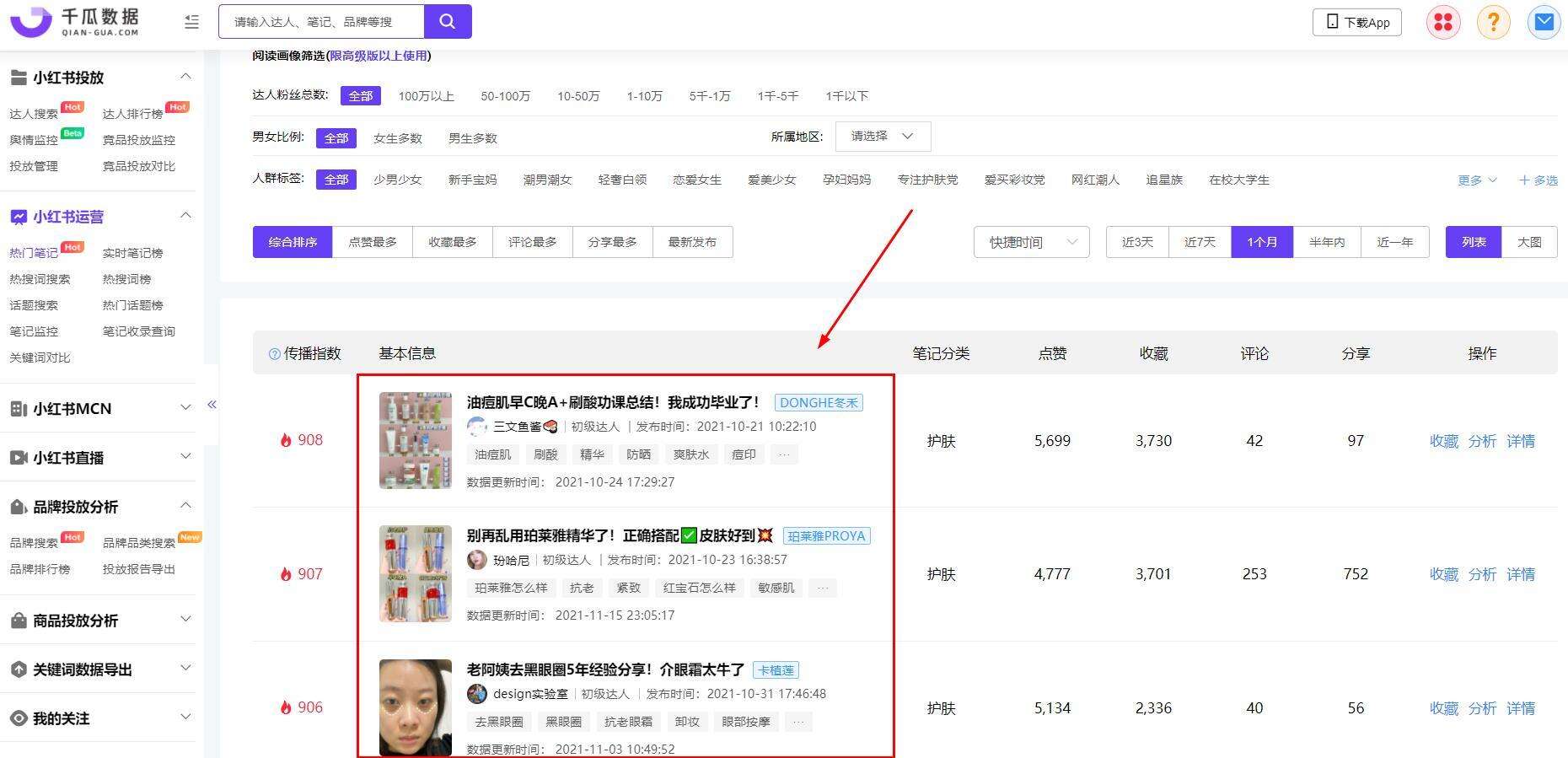 品牌如何通过小红书数据分析打造爆款笔记？-广告人干货库