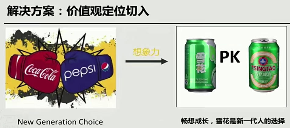 广告人干货库 3个思维底牌,带你重新认识营销-广告人干货库