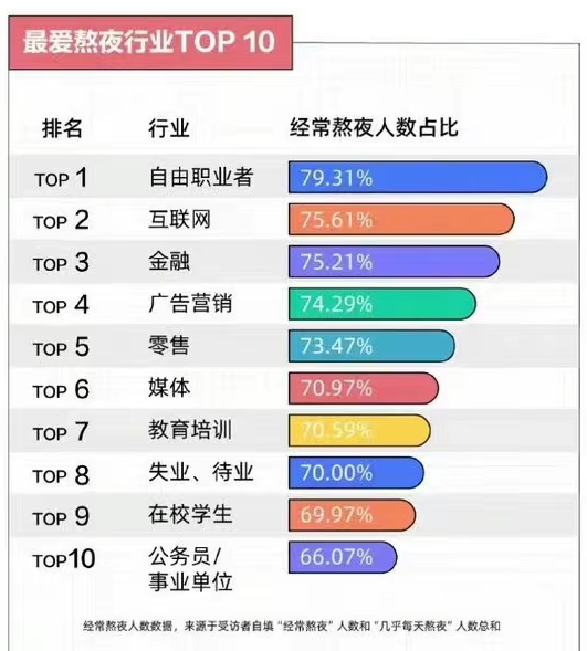 广告人干货库 干货早报:微信群聊可直接访问外链,抖音测试新功能,蜜雪冰城申请元宇宙商标-广告人干货库