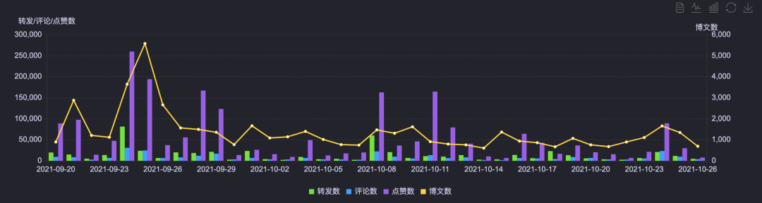 广告人干货库 玲娜贝儿是顶流?那星黛露、奥特曼、威震天算什么?!-广告人干货库