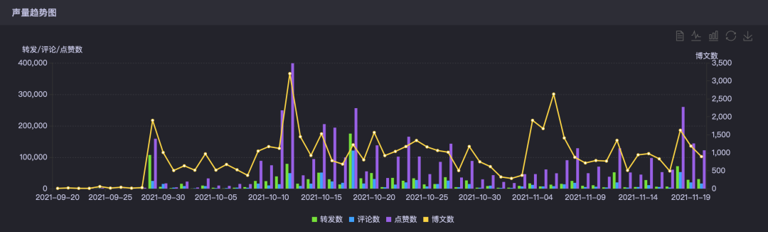 广告人干货库 玲娜贝儿是顶流?那星黛露、奥特曼、威震天算什么?!-广告人干货库