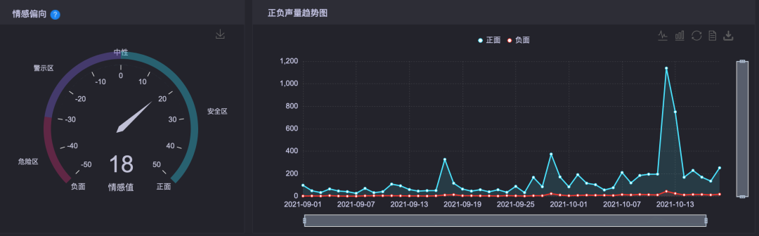 广告人干货库 玲娜贝儿是顶流?那星黛露、奥特曼、威震天算什么?!-广告人干货库