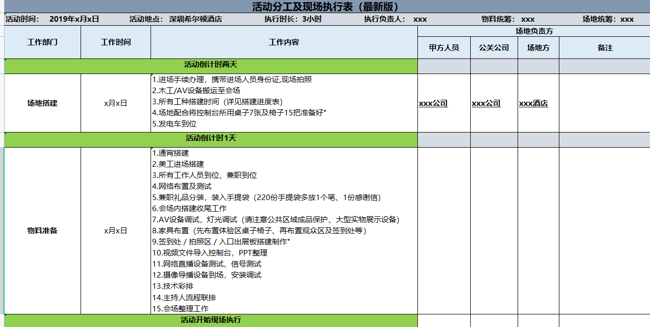 广告人干货库 线下活动策划必备的17张表格!(史上最全整理)-广告人干货库