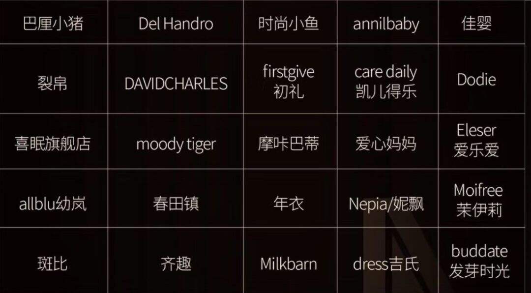 广告人干货库 新品牌如何冷启动?-广告人干货库