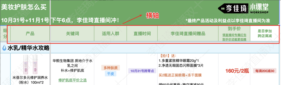 广告人干货库 频上热搜的在线文档,为什么成了新「流量密码」?-广告人干货库