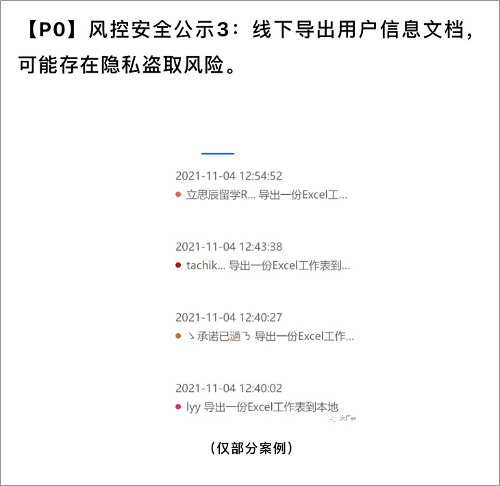 广告人干货库 频上热搜的在线文档,为什么成了新「流量密码」?-广告人干货库
