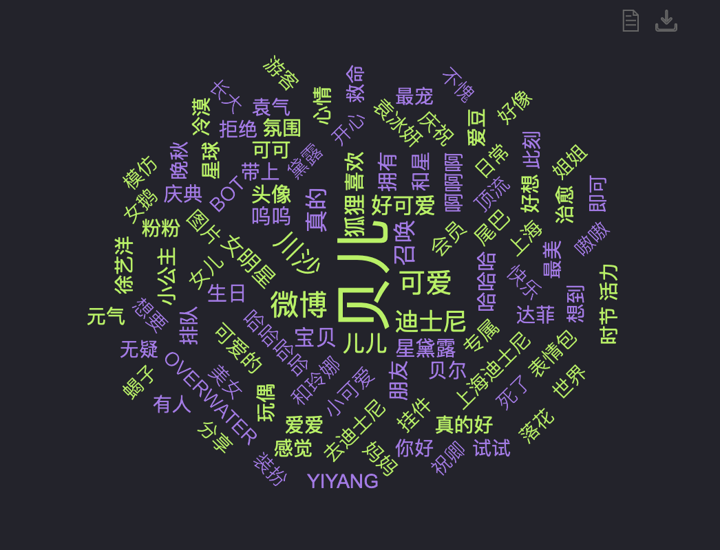 广告人干货库 玲娜贝儿是顶流?那星黛露、奥特曼、威震天算什么?!-广告人干货库