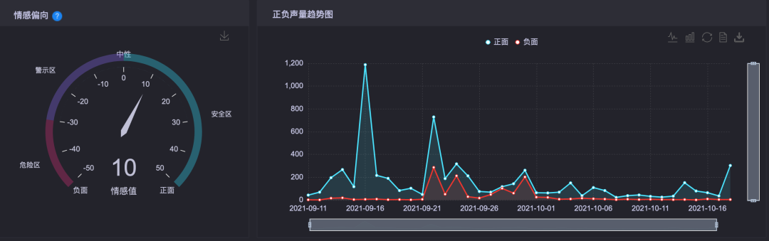 广告人干货库 玲娜贝儿是顶流?那星黛露、奥特曼、威震天算什么?!-广告人干货库