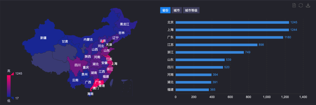 玲娜贝儿是顶流？那星黛露、奥特曼、威震天算什么？！-广告人干货库