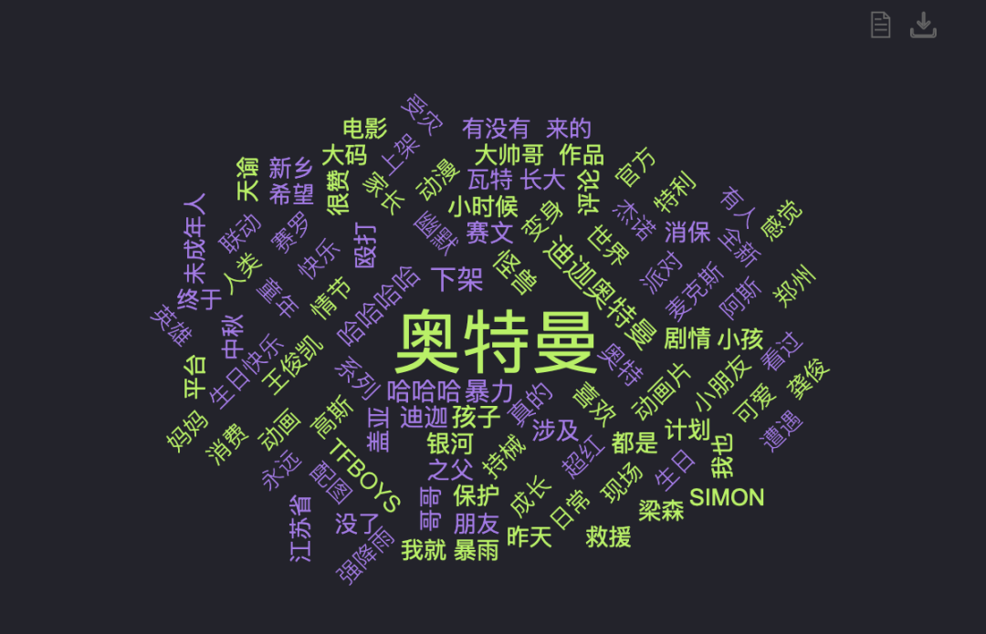 广告人干货库 玲娜贝儿是顶流?那星黛露、奥特曼、威震天算什么?!-广告人干货库