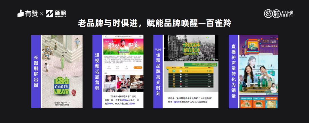 流量不等于口碑，新品牌未来最重要的功力，是做好内容-广告人干货库