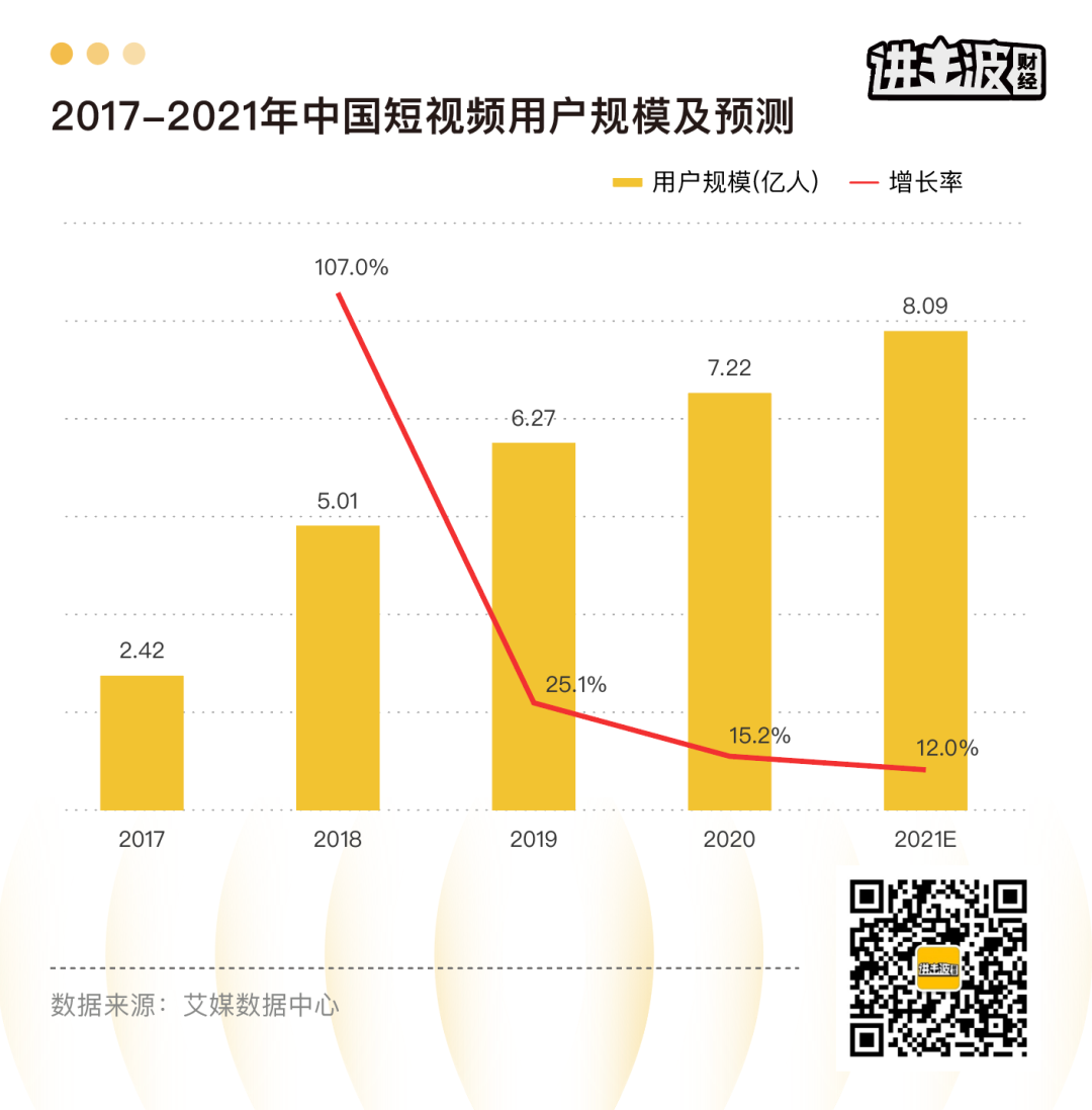 广告人干货库 三大内容种草平台大比拼 | 5000字拆解淘宝逛逛的种草哲学-广告人干货库