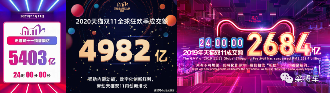 广告人干货库 品牌如何摆脱“大促依赖症”?-广告人干货库