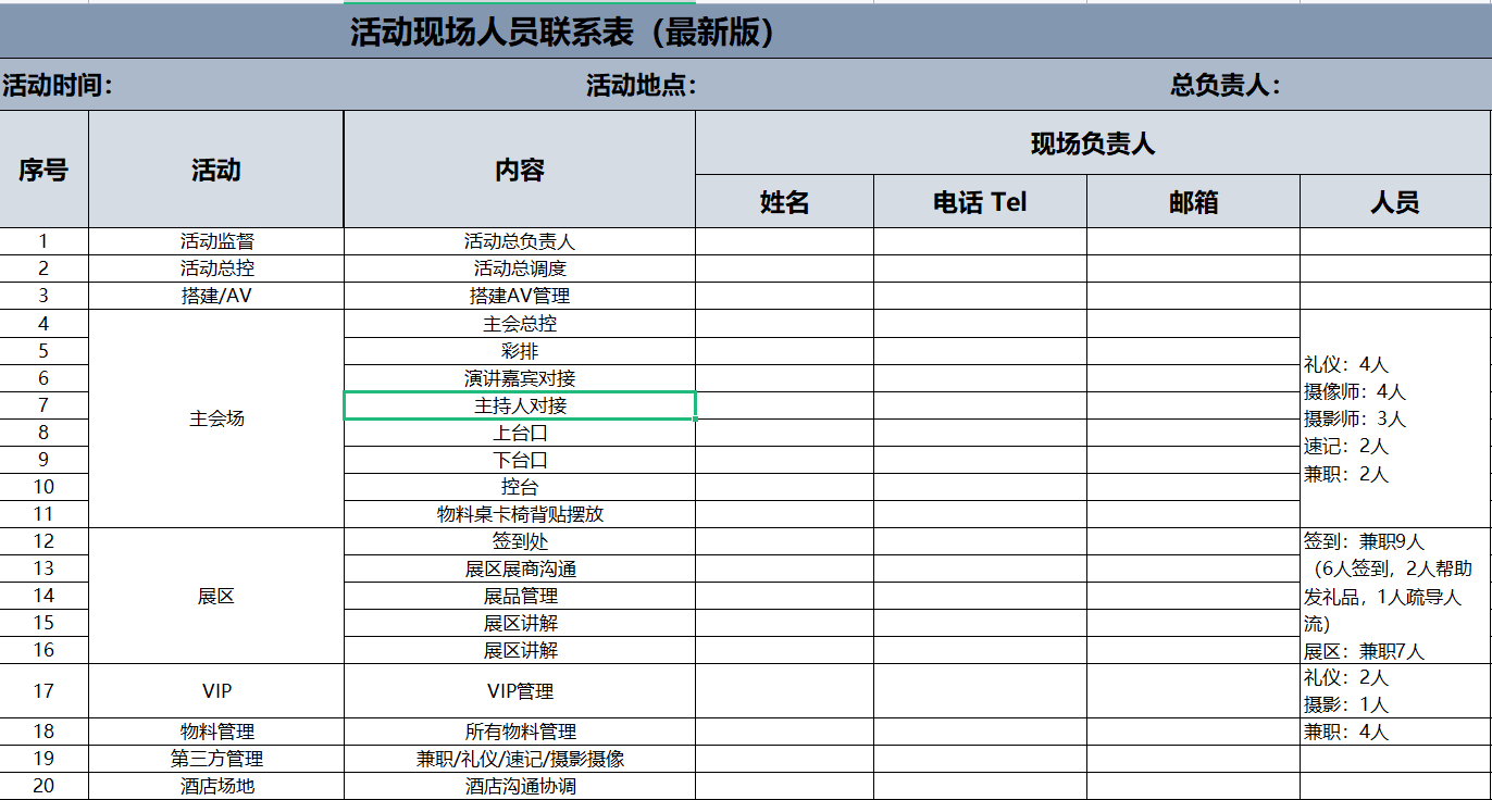 广告人干货库 线下活动策划必备的17张表格!(史上最全整理)-广告人干货库
