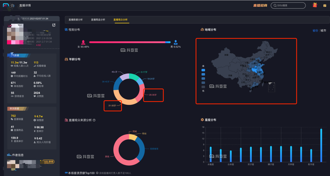 广告人干货库 亏掉一套房换回来的抖音直播经验!-广告人干货库
