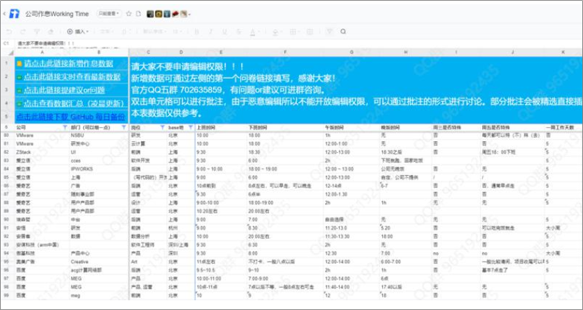 广告人干货库 频上热搜的在线文档,为什么成了新「流量密码」?-广告人干货库