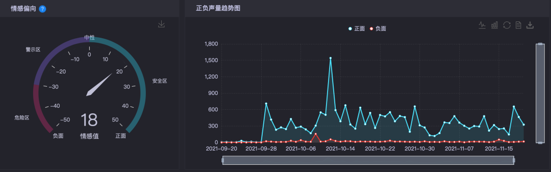 广告人干货库 玲娜贝儿是顶流?那星黛露、奥特曼、威震天算什么?!-广告人干货库