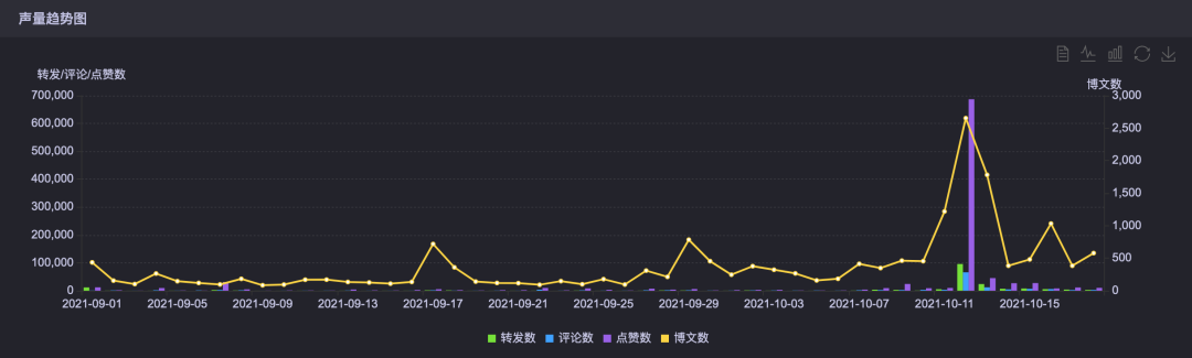 广告人干货库 玲娜贝儿是顶流?那星黛露、奥特曼、威震天算什么?!-广告人干货库