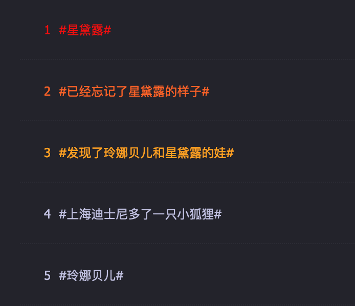 广告人干货库 玲娜贝儿是顶流?那星黛露、奥特曼、威震天算什么?!-广告人干货库