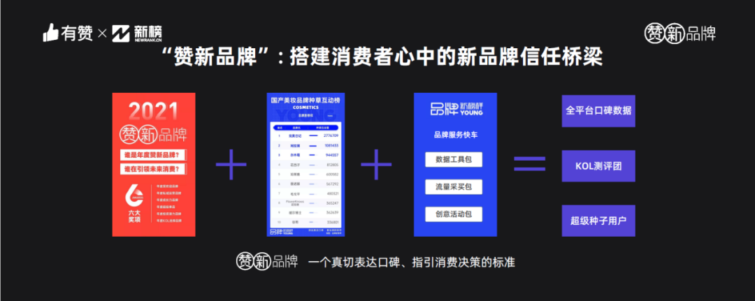 流量不等于口碑，新品牌未来最重要的功力，是做好内容-广告人干货库