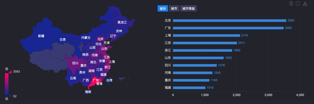 广告人干货库 玲娜贝儿是顶流?那星黛露、奥特曼、威震天算什么?!-广告人干货库