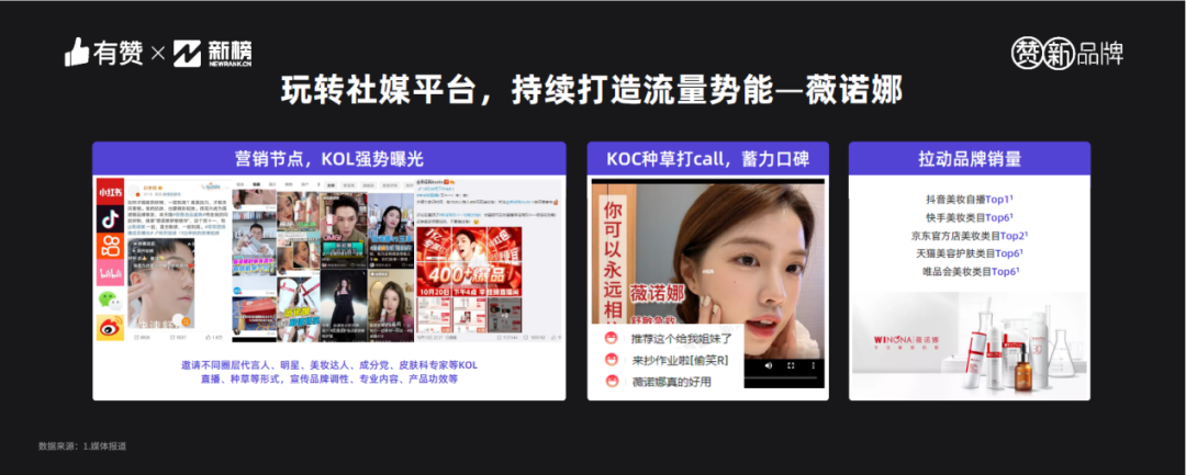 流量不等于口碑，新品牌未来最重要的功力，是做好内容-广告人干货库
