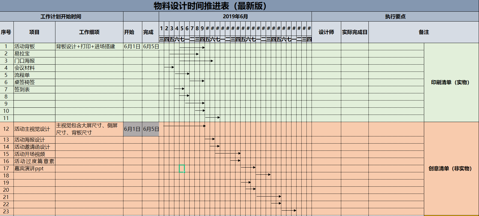 广告人干货库 线下活动策划必备的17张表格!(史上最全整理)-广告人干货库