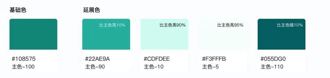 广告人干货库 只需 7 步,为你的设计系统创建完整的色彩体系!-广告人干货库